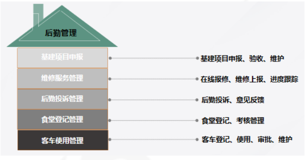 武汉松蓝云信息技术有限公司