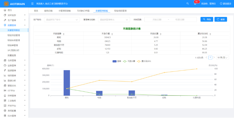 廣州接點(diǎn)智能科技有限公司