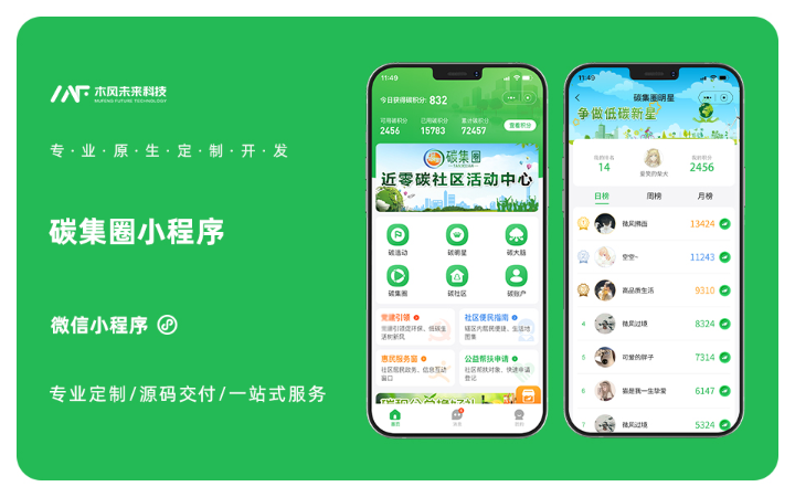木風(fēng)軟件-國(guó)家高新企業(yè)15年店