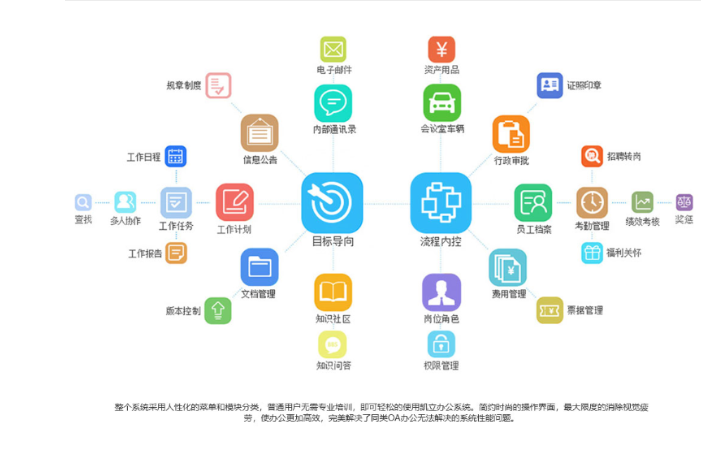 武漢松藍云信息技術(shù)有限公司