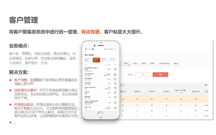 微推技術(shù)