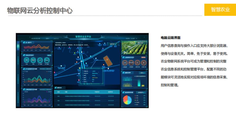 智慧農(nóng)業(yè)一體化解決方案
