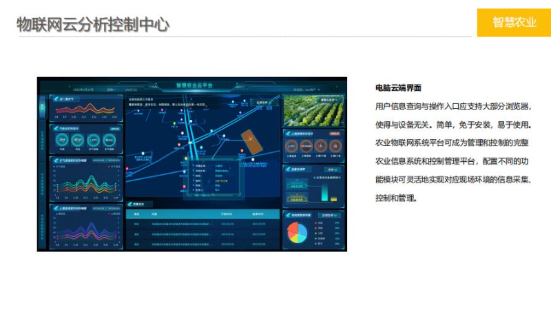 智慧农业一体化解决方案