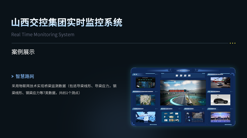 山西交控集团实时监控系统|UI设计