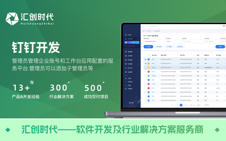 匯創(chuàng)時代-已獲得千萬級天使輪