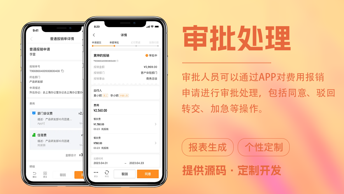 翊博網(wǎng)絡(luò)科技-十年經(jīng)驗(yàn)專注研發(fā)