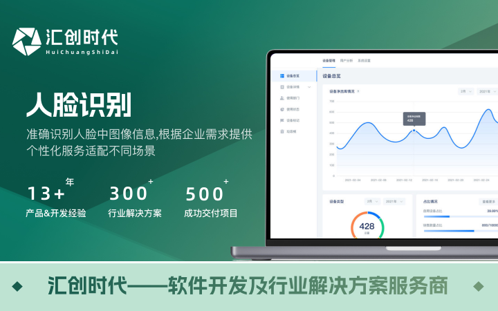 匯創(chuàng)時(shí)代-已獲得千萬級(jí)天使輪