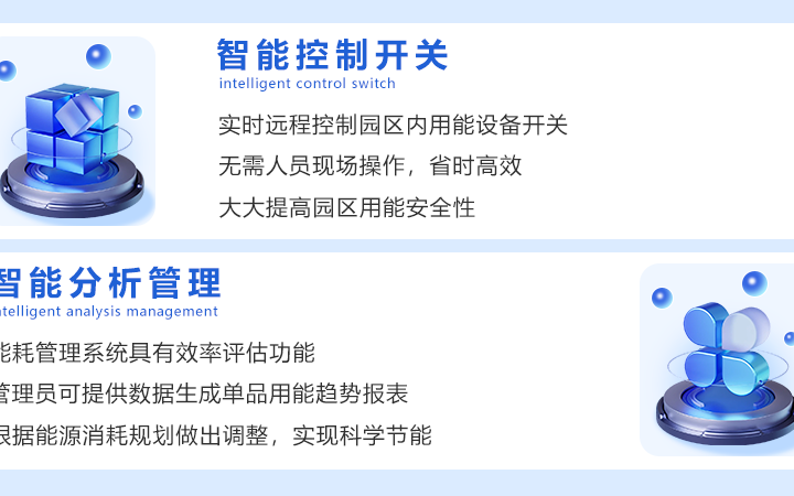 虎魚數(shù)字GIS三維可視化物聯(lián)網(wǎng)