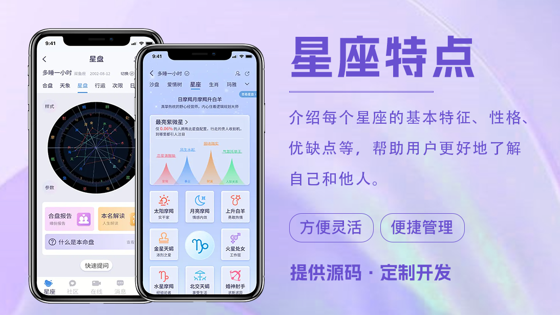 翊博網(wǎng)絡科技-十年經(jīng)驗專注研發(fā)