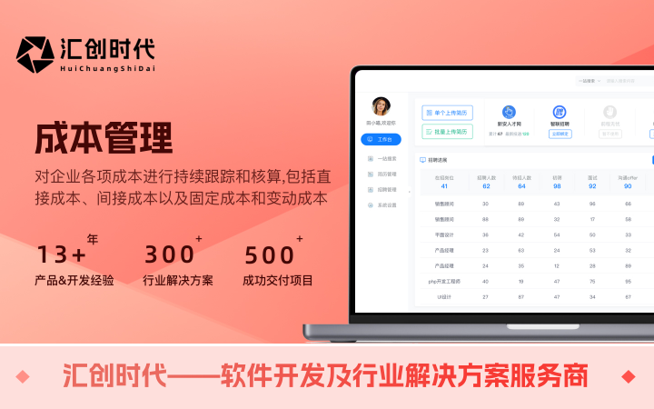 匯創(chuàng)時(shí)代-已獲得千萬(wàn)級(jí)天使輪