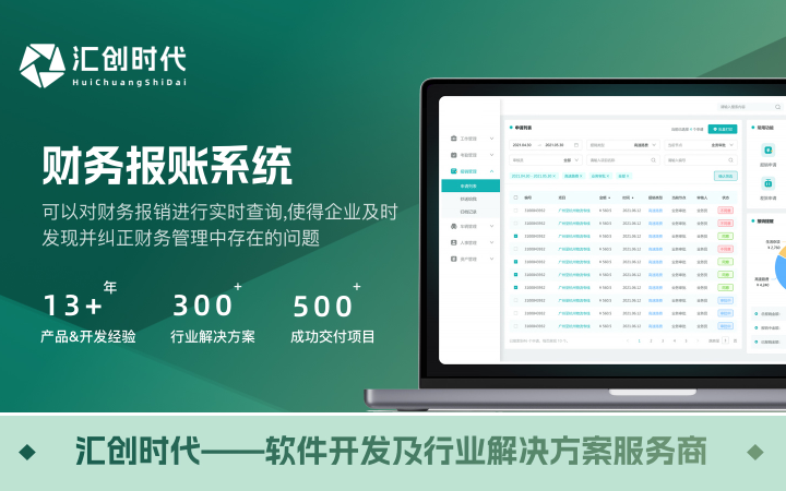 匯創(chuàng)時(shí)代-已獲得千萬(wàn)級(jí)天使輪