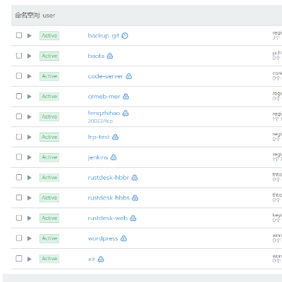 將項(xiàng)目容器化，所有項(xiàng)目只要是可以在linux上執(zhí)行都可以