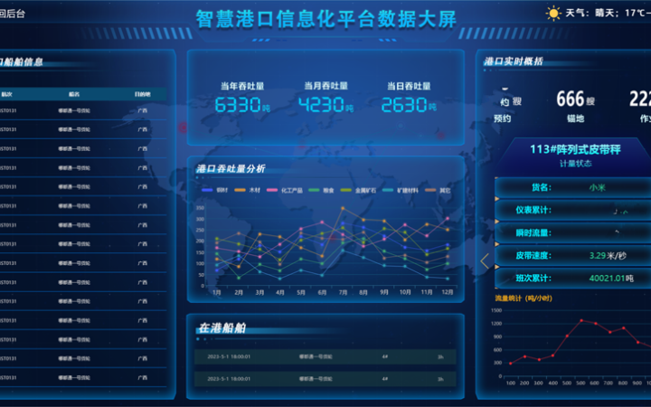 武汉松蓝云信息技术有限公司