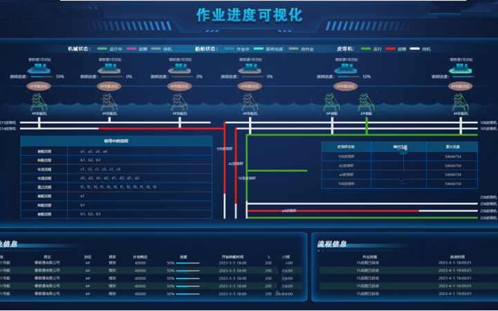 武汉松蓝云信息技术有限公司