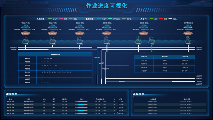 武汉松蓝云信息技术有限公司