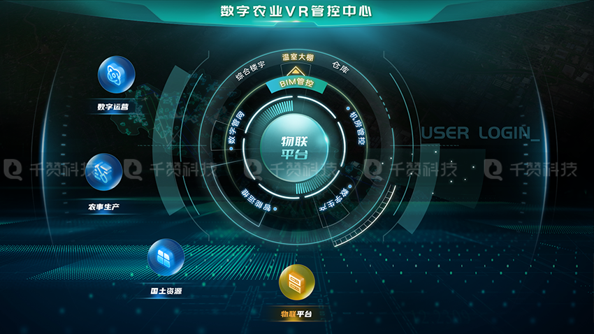 千赞科技-数字孪生3D可视化