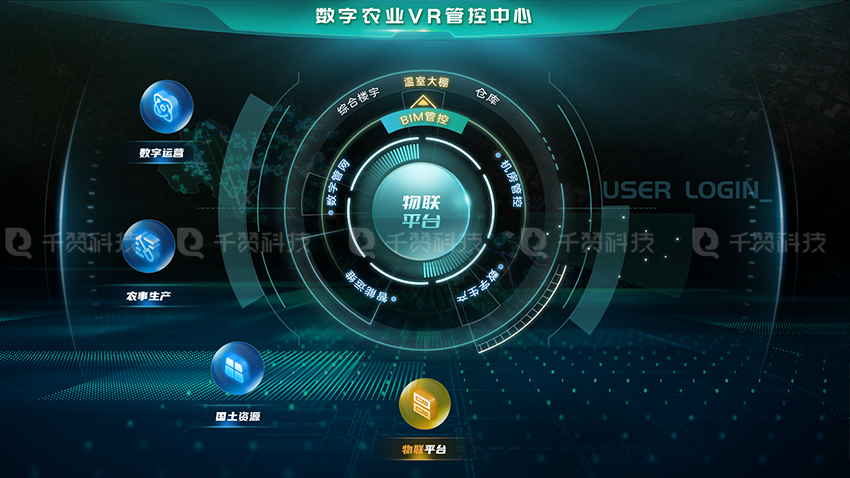 VR数字农业农作物生长管理中心智慧农场3D建模可视化系统