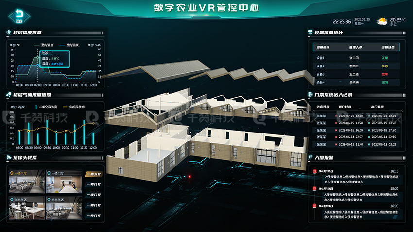 千赞科技-数字孪生3D可视化