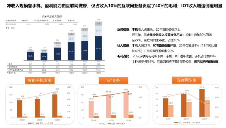 Robin開拓者