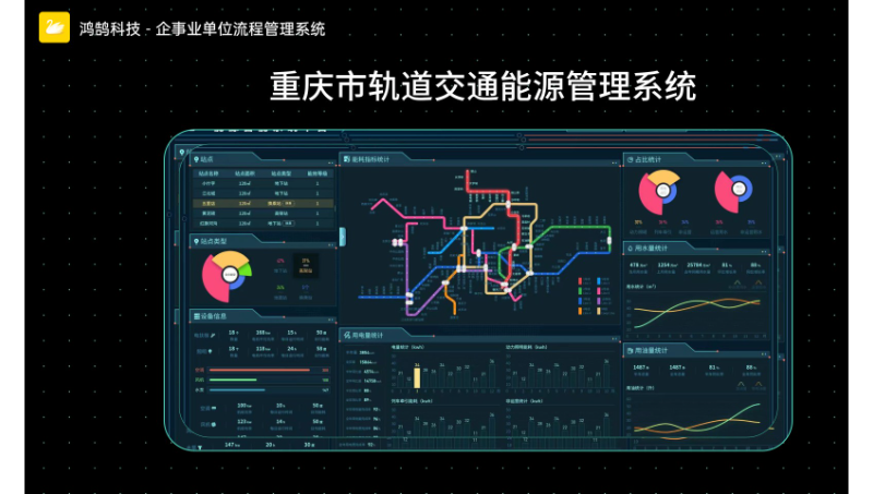 重庆轨道交通能源管理系统