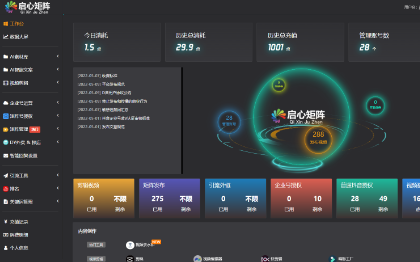 短视频矩阵系统，启心矩阵系统