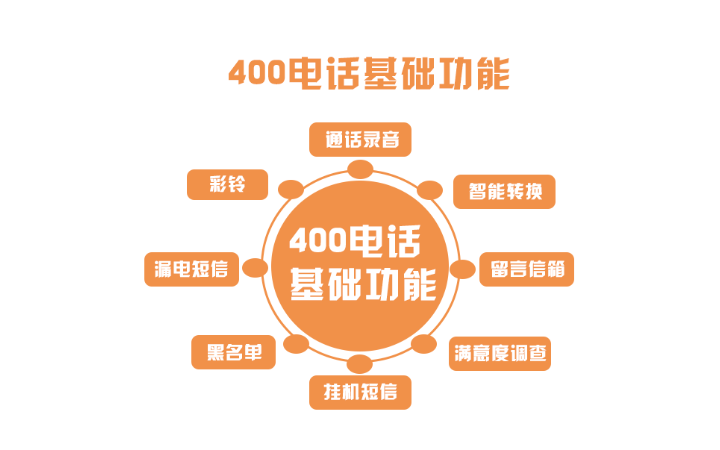 上海旭竞通信息技术有限公司