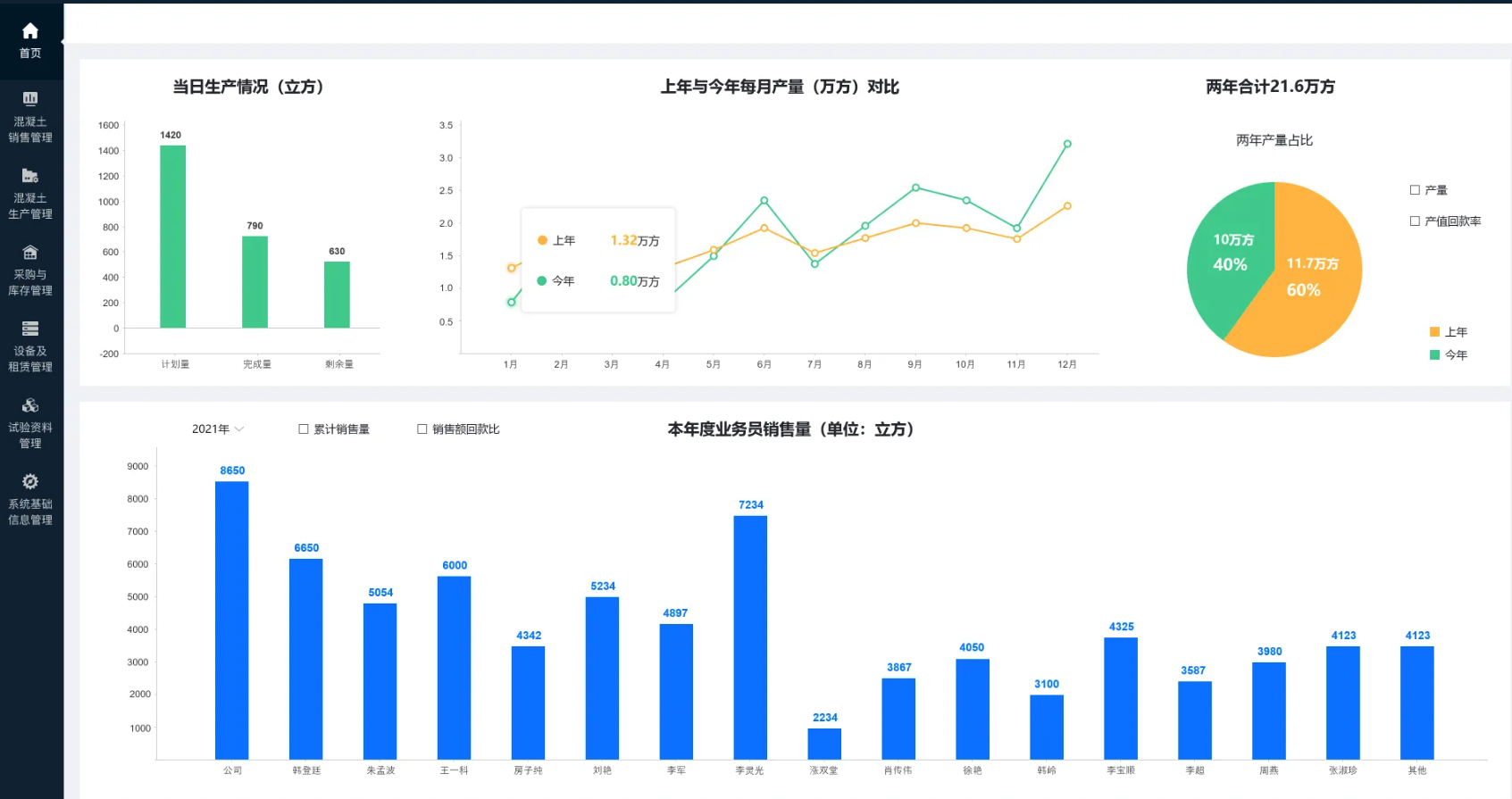 奕空軟件技術(shù)有限公司
