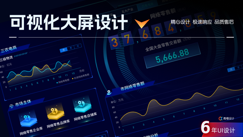 農(nóng)業(yè)數(shù)據(jù)可視化大屏設(shè)計