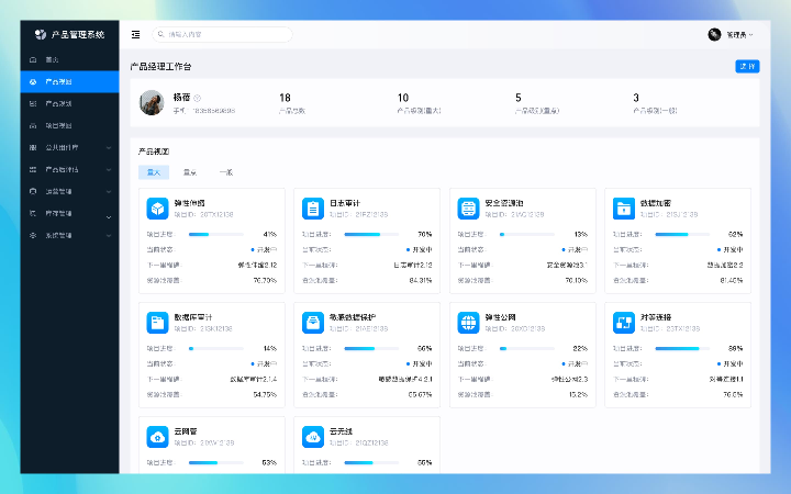 商宗偉