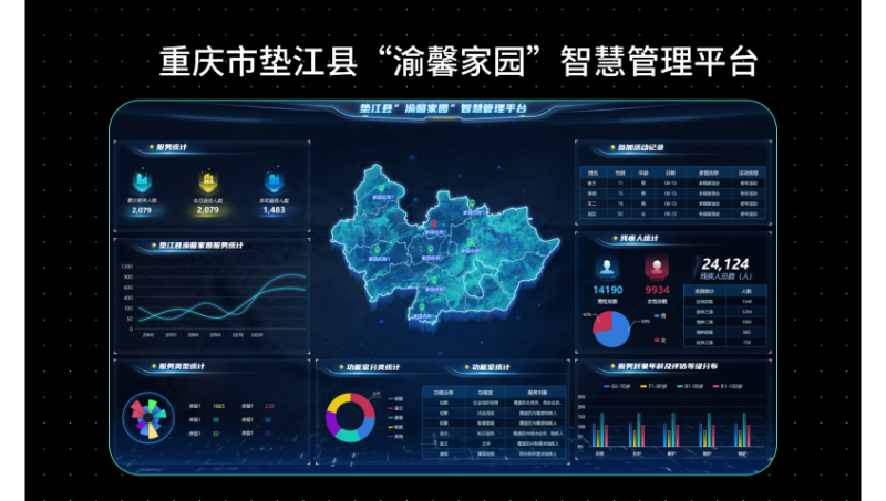 重庆市垫江县“渝馨家园”智慧管理平台