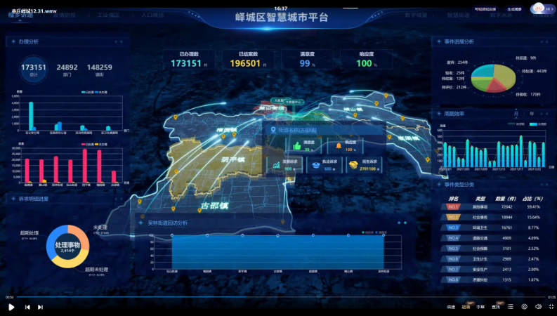 B建I筑M