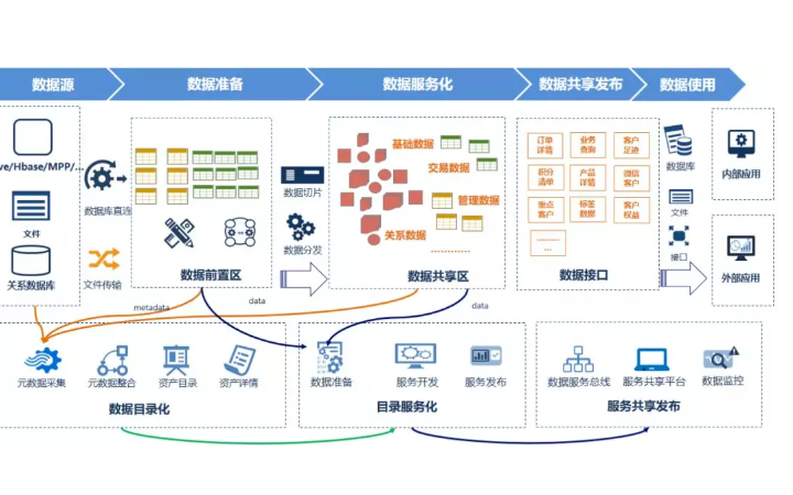动视湾流官方旗舰店