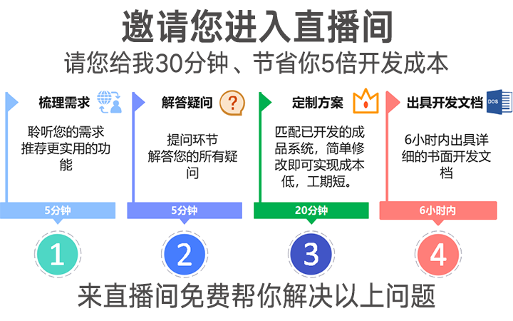企助手科技一预算低一万勿扰