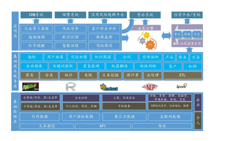 動(dòng)視灣流官方旗艦店