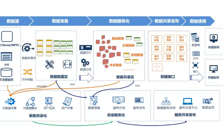 動視灣流官方旗艦店