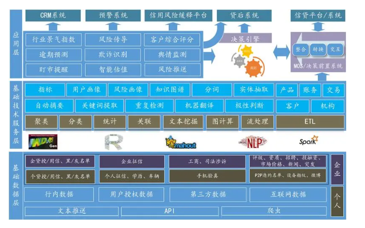 動視灣流官方旗艦店
