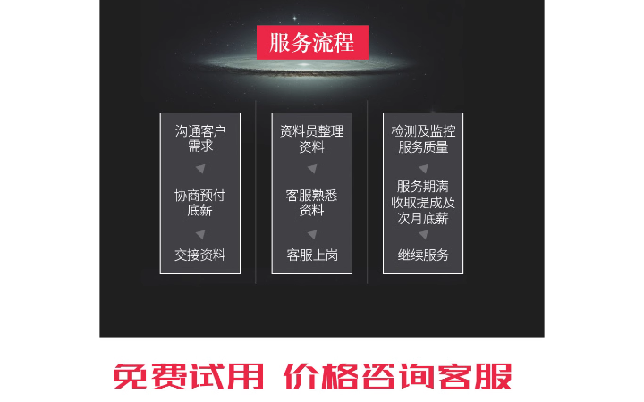 超宇電商