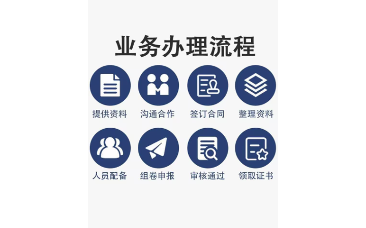 材月企服