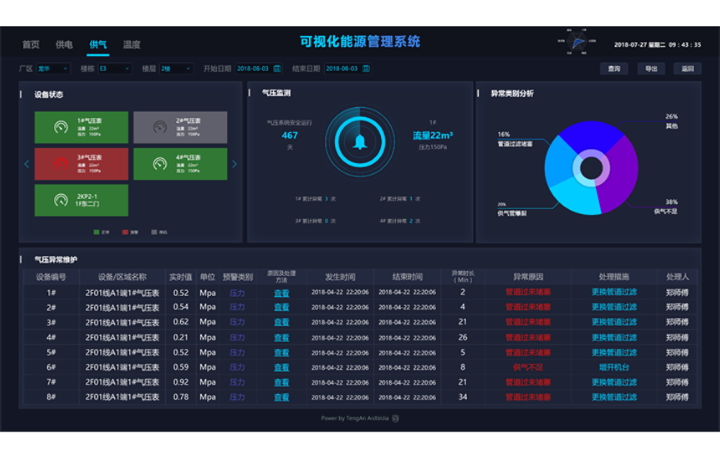 虎克技術-中國百強企業(yè)合作商