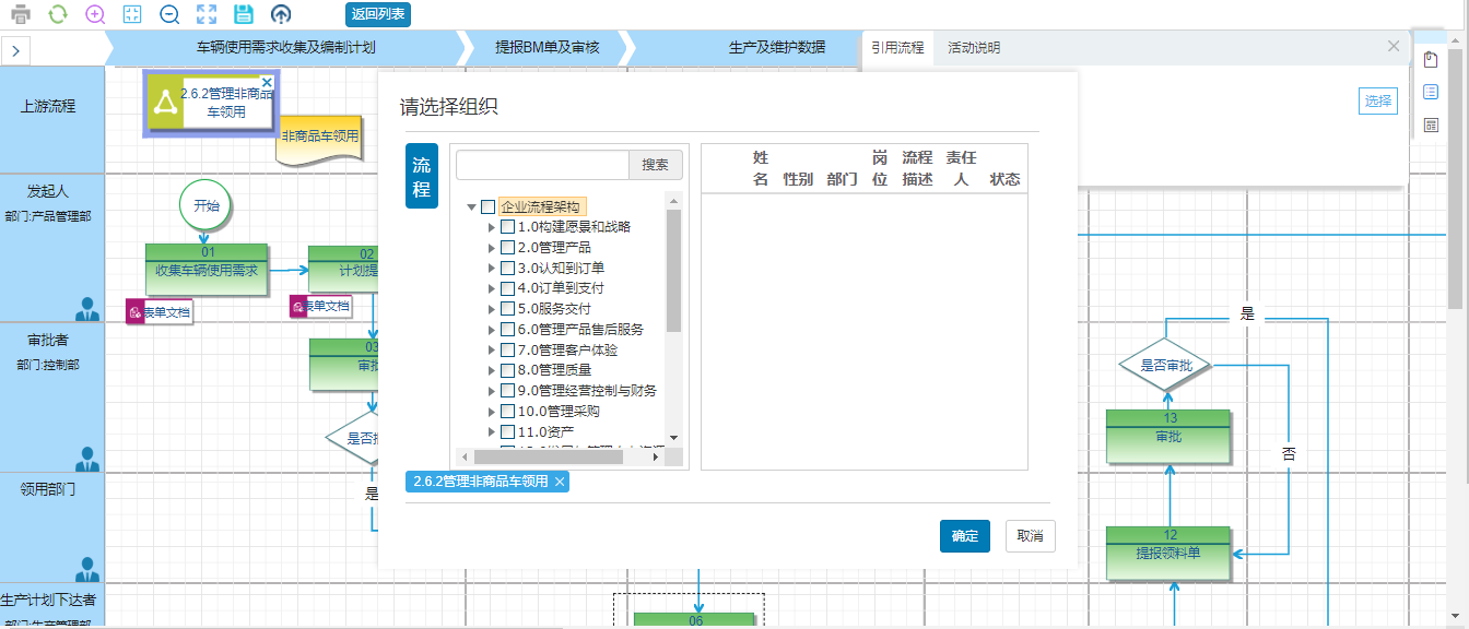 业务流程管理数字化平台项目