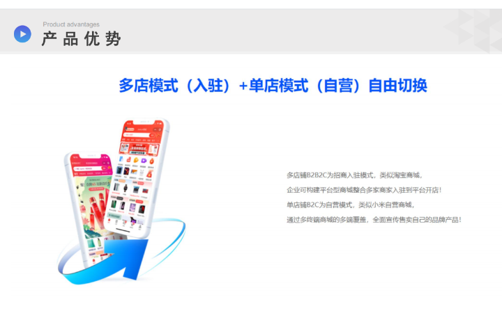 深圳市德貿(mào)商務(wù)信息有限責任公司