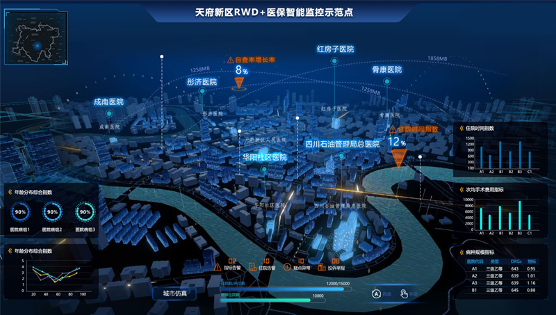 數(shù)據(jù)可視化醫(yī)保智能監(jiān)控