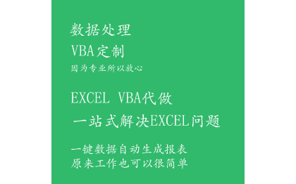 经营数据分析,抖音,美团数据Excel VBA自动报表