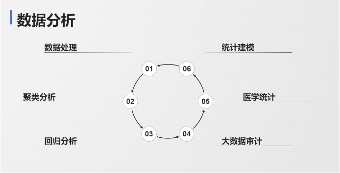 常駿科技