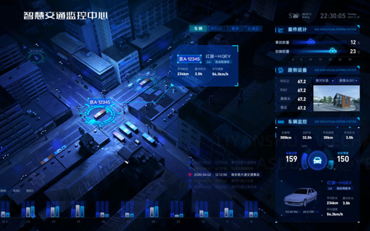 车前科技-10年技术研发团队
