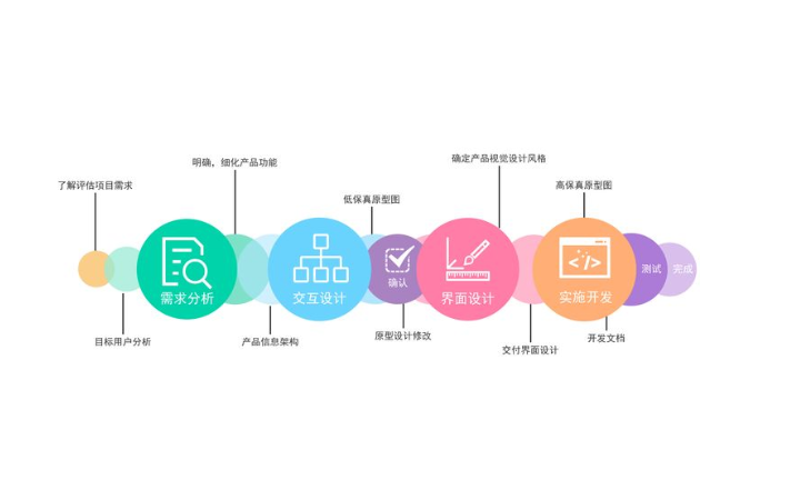 小小螞蟻