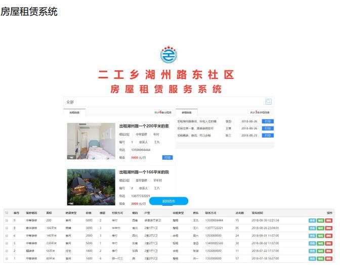 火鳳凰AI科技