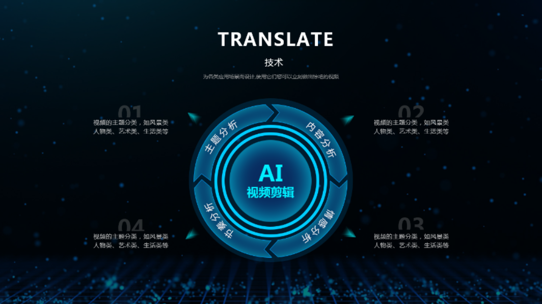 网页设计网站UI设计界面设计HTML前端切图设计