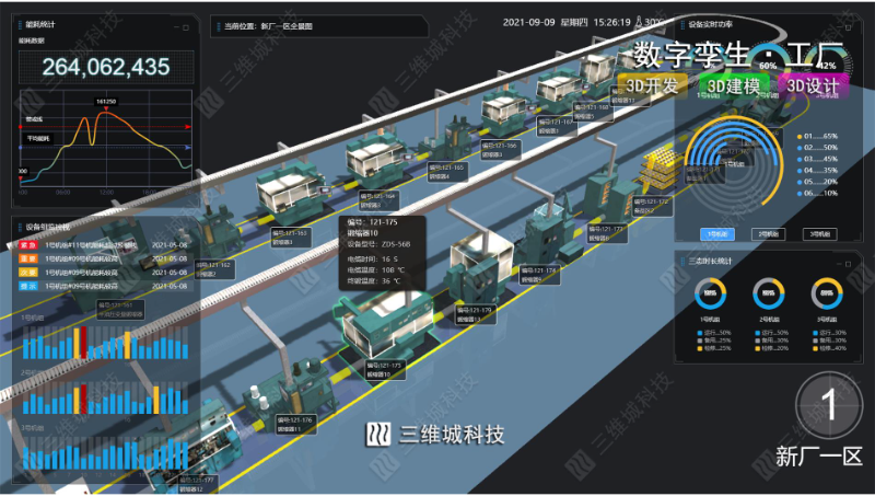 数字孪生/三维园区建筑机房工厂三可视化平台web3d大屏