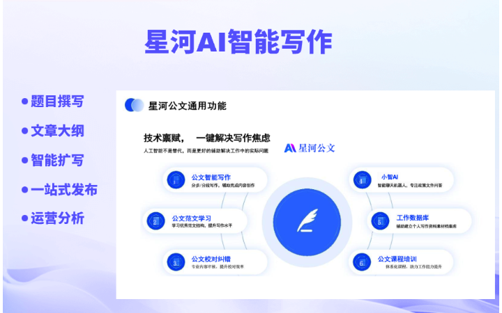 星河AI大模型APP小程序开发